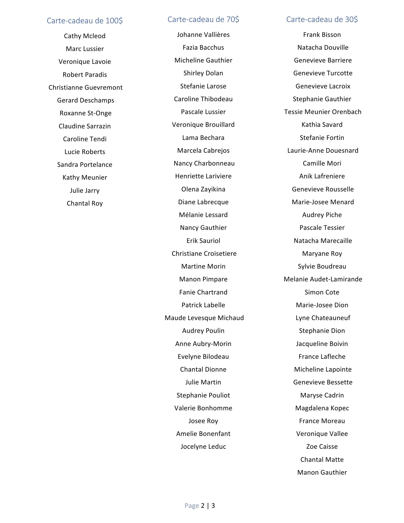 Gagnants Confetti année 2023 Place Rosemere Rosemère